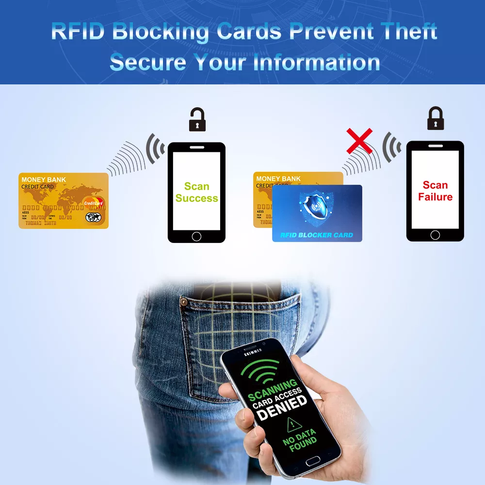 حماية سرقة rfid