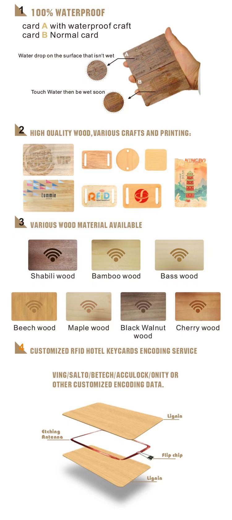 بطاقة أعمال خشبية من NFC