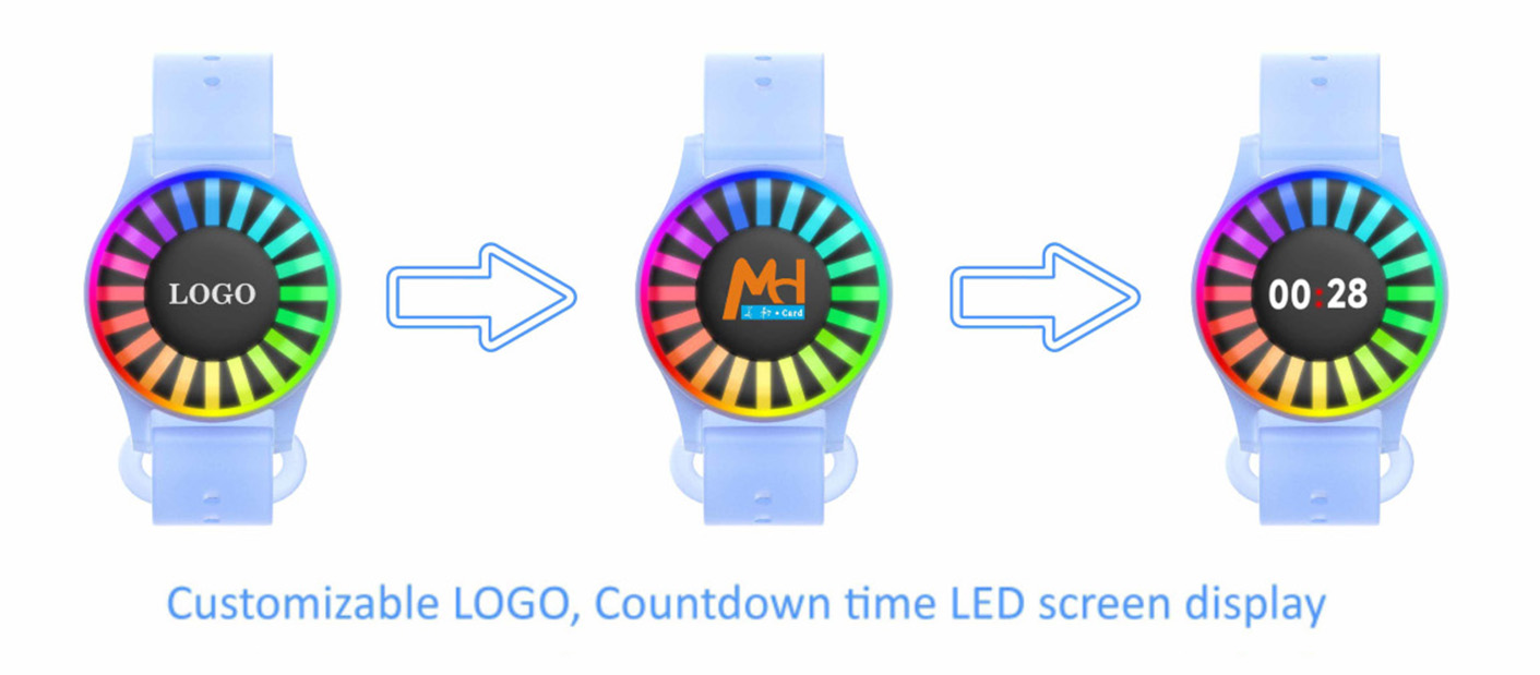 Countdown Reminder Bracelets