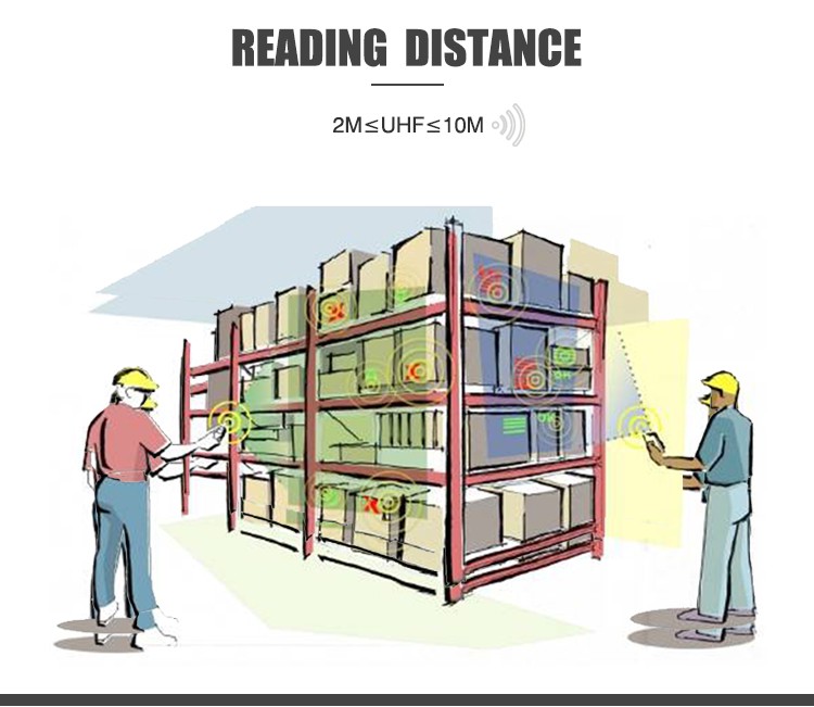 مجال تطبيق تقنية RFID وعلامات RFID