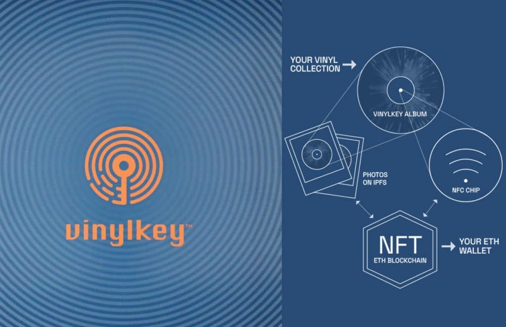 توفر تقنية NFC التحقق من الهوية لألبومات الفينيل القابلة للتحصيل