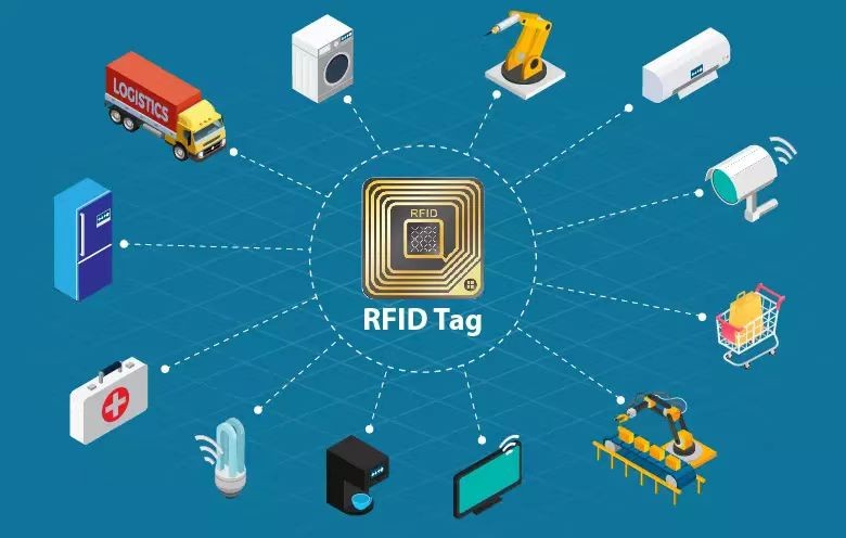 سلامة "الأطباق المُجهزة" المُمكّنة بتقنية RFID