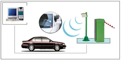 تتيح علامة RFID للزجاج الأمامي التعرف التلقائي على السيارة