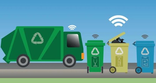 علامات سلة المهملات RFID: الإدارة الذكية تعزز ثورة تصنيف النفايات