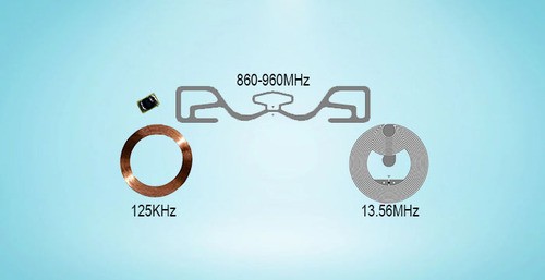 تحليل الأسباب والعوامل المؤثرة على عدم القدرة على قراءة علامات RFID
