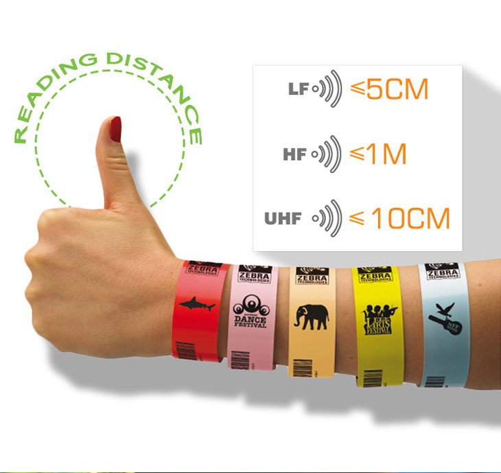سوار Tyvek RFID ملون للاستخدام مرة واحدة للإعلان