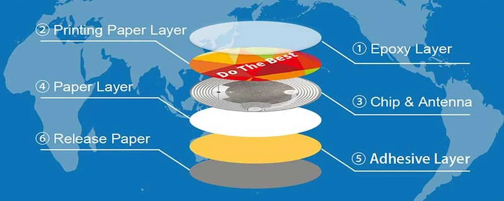 NTAG 424 DNA NFC TAG