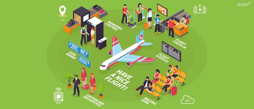 تشينغداو متعدد الخطوات لتحسين الكفاءة الشاملة لطاقة المطار، مساعدة قوية RFID!
