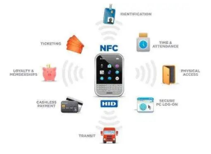 استخدام تقنية NFC بنسبة تصل إلى 80%