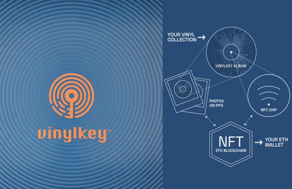يوفر NFC التحقق من الهوية لألبومات الفينيل القابلة للتحصيل