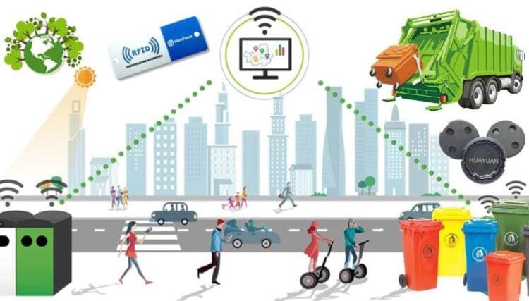  تقنية RFID تحدث ثورة في إدارة النفايات الحضرية وحوكمة المرور