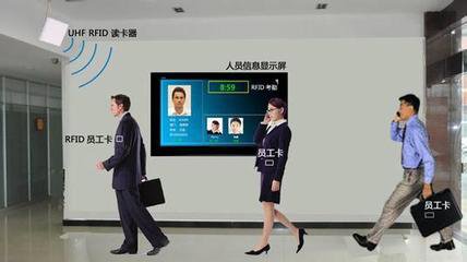 نظام إدارة الحضور ذكي RFID
